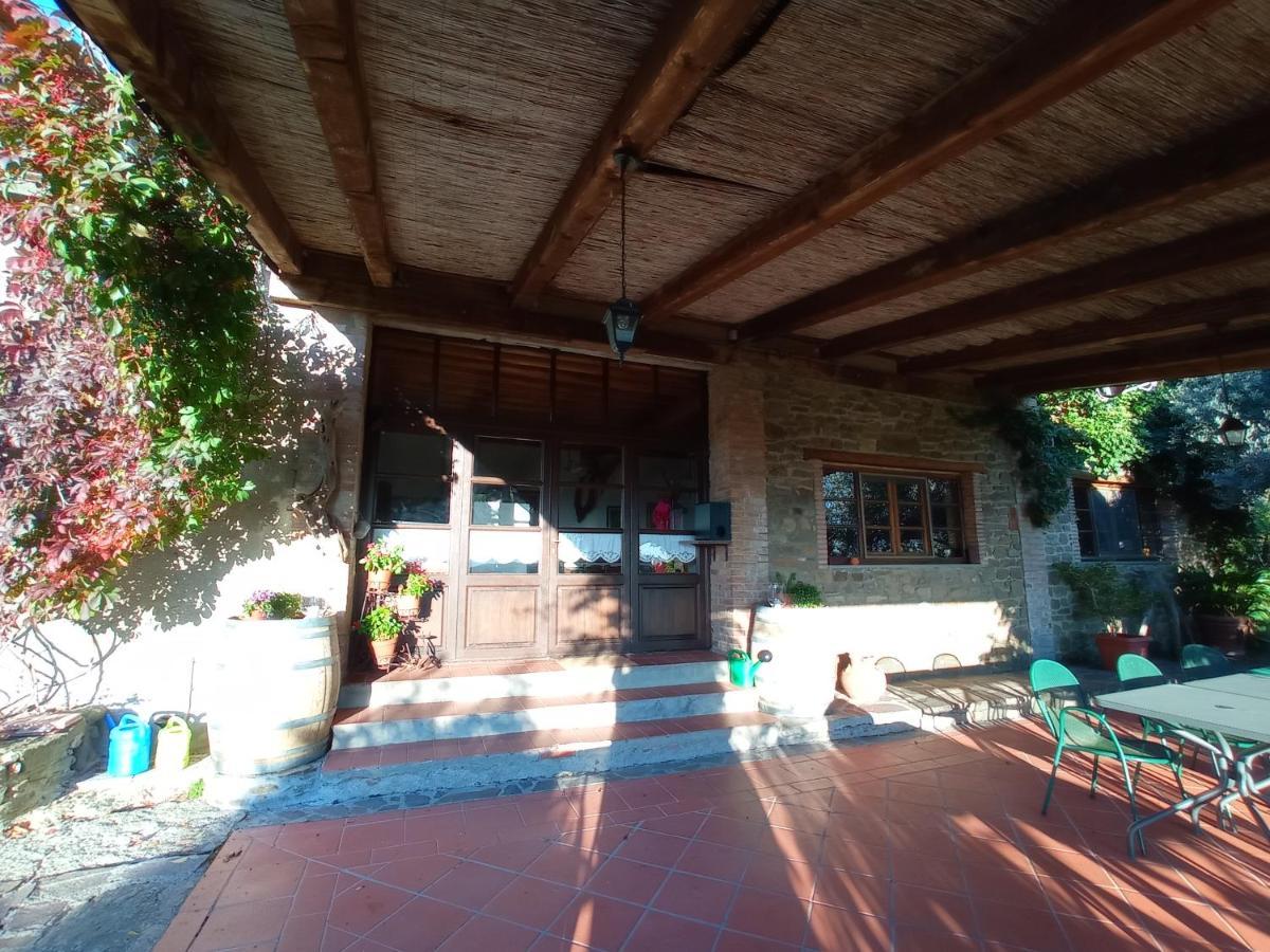 Podere L'Aquila Gaiole in Chianti Bagian luar foto